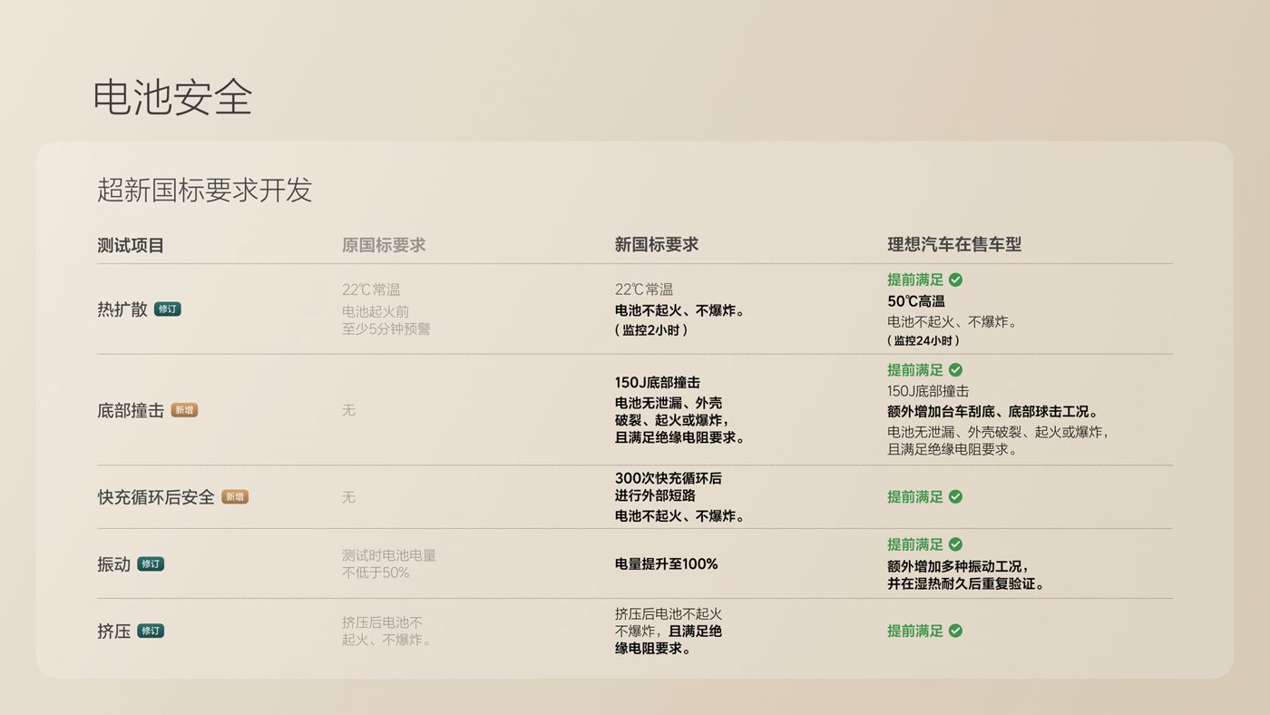 250729_ag亚娱集团i8发布会_16比9_final.078.jpg 250729_ag亚娱集团i8发布会_16比9_final.078.jpg